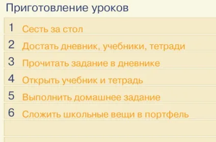 Діагностика сформованості універсальних навчальних дій в учнів 1-х класів