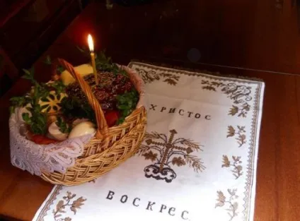Для чого в паску при освяченні ставлять свічку (паска) Для чого в паску при освяченні ставлять свічку
