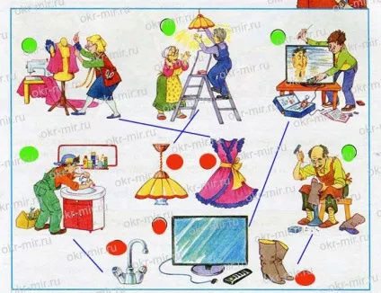 Для чого потрібна економіка (Плешаков, робочий зошит 3 клас 2 частина) (2 частина) Для чого потрібна економіка (Плешаков, робочий зошит 3 клас 2 частина)