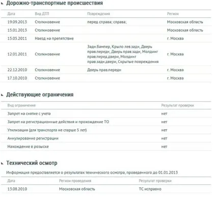 Діагностика автомобіля перед покупкою (автомобіля перед покупкою) Діагностика автомобіля перед покупкою