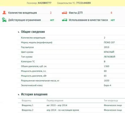 Діагностика автомобіля перед покупкою (купівля) Діагностика автомобіля перед покупкою