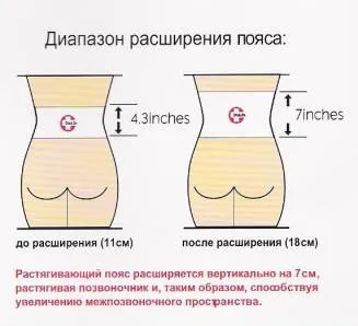 Доктор диск купити з доставкою по Москві - doctor disk waist розтягує пояс для хребта (доктор) Доктор диск купити з доставкою по Москві - doctor disk waist розтягує пояс для хребта