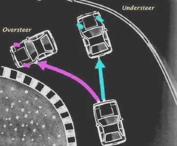 Drift fac - дрифт, гонки, автомобілі, тюнінг, і все навколо drift-автоспорту