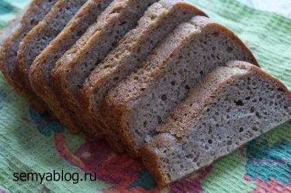 Домашній шампунь на травах чи так це корисно, сімейний блог Ірини Полякової