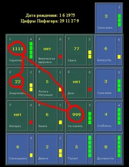 Чи повинні школярі на канікулах вчитися або тільки відпочивати (канікули) Чи повинні школярі на канікулах вчитися або тільки відпочивати