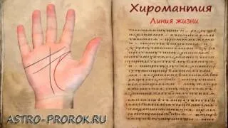 Подвійна лінія життя роздвоєння на правій руці (роздвоєння) Подвійна лінія життя роздвоєння на правій руці