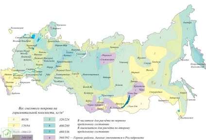 Види полікарбонату - розміри, характеристики і застосування