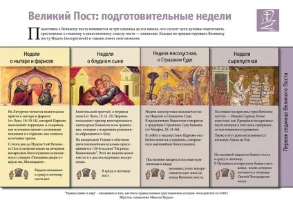 Великий піст 2016 року; 2017; 2018; 2019; 2020 року, світло православ'я (великий пост 2017) Великий піст 2016 року; 2017; 2018; 2019; 2020 року, світло православ'я