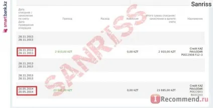 Електронний гаманець webmoney - «як вивести wmr і wmz на карту visa або mastercard будь-якої країни (webmoney) Електронний гаманець webmoney - «як вивести wmr і wmz на карту visa або mastercard будь-якої країни