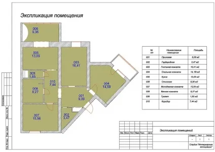 Експлікація приміщень що таке, розмір таблиці, гост (таблиці) Експлікація приміщень що таке, розмір таблиці, гост