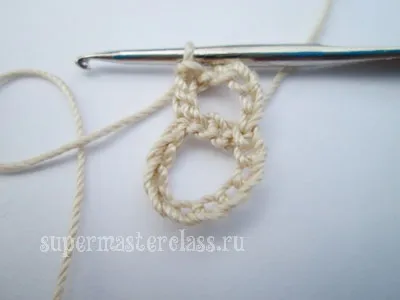 Філейна сітка в'язання по колу, майстер-клас, майстер-класи з рукоділля (в'язання) Філейна сітка в'язання по колу, майстер-клас, майстер-класи з рукоділля