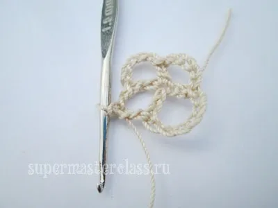 Філейна сітка в'язання по колу, майстер-клас, майстер-класи з рукоділля (в'язання) Філейна сітка в'язання по колу, майстер-клас, майстер-класи з рукоділля