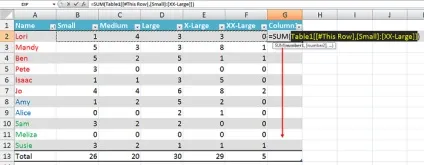 Excel таблиця або діапазон - що вибрати