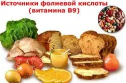 Фолієва кислота для чоловіків користь вітаміну (кислота) Фолієва кислота для чоловіків користь вітаміну
