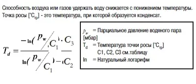 Фізичні принципи приладів вимірювання точки роси (6448) Фізичні принципи приладів вимірювання точки роси
