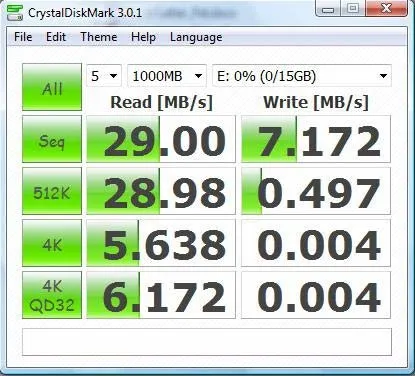 Флешка для машини, огляд і тестування usb флеш накопичувача strontium auto - комп'ютерний ресурс у (огляд) Флешка для машини, огляд і тестування usb флеш накопичувача strontium auto - комп'ютерний ресурс у
