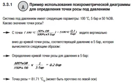 Фізичні принципи приладів вимірювання точки роси (точка роси) Фізичні принципи приладів вимірювання точки роси