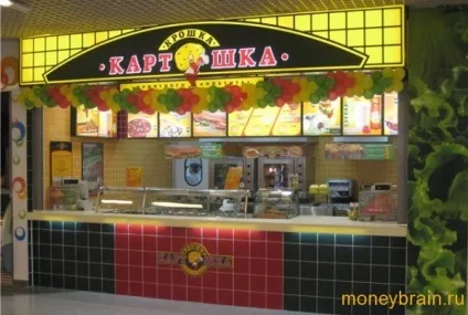 Франшиза крихта картопля