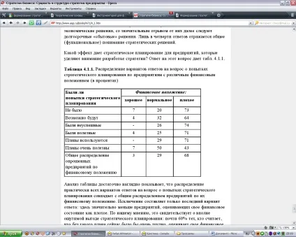 Формування стратегії підприємства - реферат, сторінка 3 (питання спробах стратегічного) Формування стратегії підприємства - реферат, сторінка 3