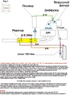 Geet реактор
