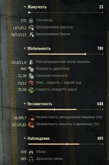 Гайд по американській пт-сау 6 рівня m18 hellcat в world of tanks - повний розбір танка на порталі (огляд) Гайд по американській пт-сау 6 рівня m18 hellcat в world of tanks - повний розбір танка на порталі