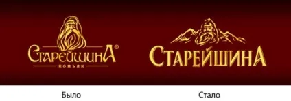 Де зараз елена Бушина