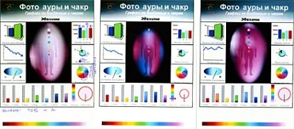 Де правда діти індиго - і діти з синдромом дефіциту уваги (СДВ (індиго) Де правда діти індиго - і діти з синдромом дефіциту уваги (СДВ