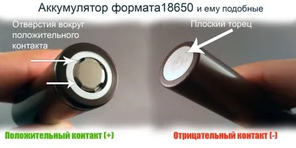 Де плюс де мінус