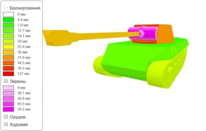 Гайд по американській пт-сау vi рівня m18 hellcat, tankwg (hellcat) Гайд по американській пт-сау vi рівня m18 hellcat, tankwg