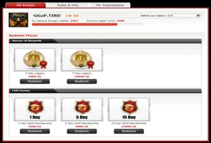 Garena energy