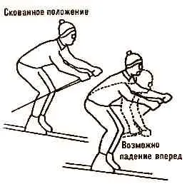 Гірські і в катанні і навчанні