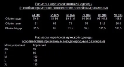 Gmarket (гмаркет, джімаркет) (Gmarket Гмаркет ДжіМаркет) Gmarket (гмаркет, джімаркет)