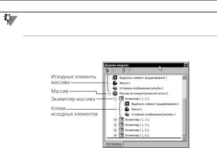 глава 104