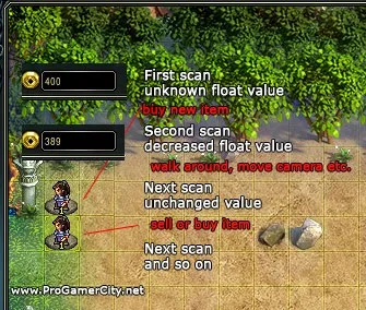 Guide злом міні ігор - jade dynasty - games research community