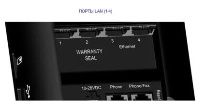 Gsm wifi роутер як підключити самостійно (Перш ніж робити налаштування) Gsm wifi роутер як підключити самостійно