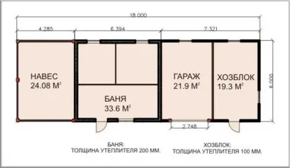 Грамотне планування ділянки 20 соток з будинком, лазнею та хозпостройками (планування) Грамотне планування ділянки 20 соток з будинком, лазнею та хозпостройками
