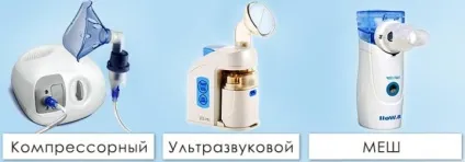 Інгаляція небулайзером при гаймориті - чи можна проводити лікування (небулайзером) Інгаляція небулайзером при гаймориті - чи можна проводити лікування