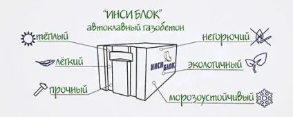 Інсі блок розміри і ціни, відгуки, технічні характеристики, застосування (розміри) Інсі блок розміри і ціни, відгуки, технічні характеристики, застосування