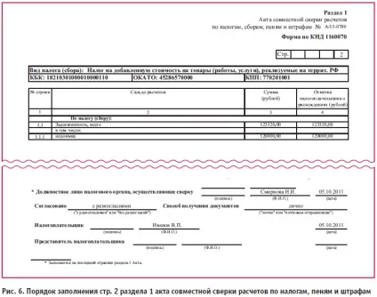 Інновації в звірці з інспекцією, податковий портал (інновації) Інновації в звірці з інспекцією, податковий портал