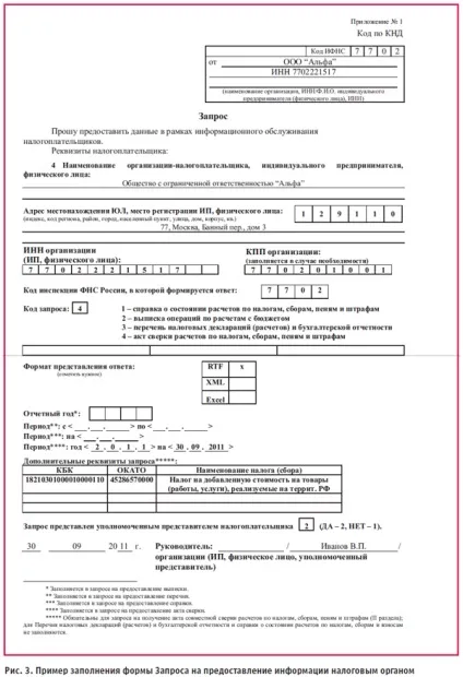 Інновації в звірці з інспекцією, податковий портал (податковий контроль) Інновації в звірці з інспекцією, податковий портал