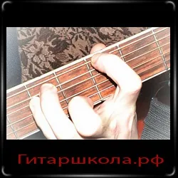 Інтервали на гітарі, різновиди та класифікація, гітаршкола