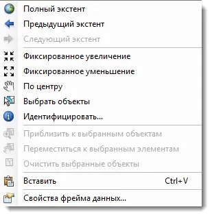 Використання фреймів даних - довідка, arcgis for desktop (використання) Використання фреймів даних - довідка, arcgis for desktop