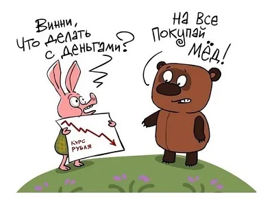 Інвестування - що це