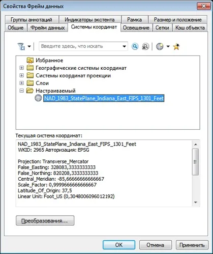 Використання фреймів даних - довідка, arcgis for desktop (даних) Використання фреймів даних - довідка, arcgis for desktop