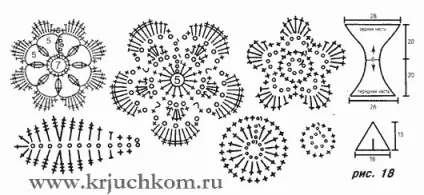 Ірландське мереживо моделі з описом 16 виробів гачком зі схемами, описом і відео мк для (ірландське) Ірландське мереживо моделі з описом 16 виробів гачком зі схемами, описом і відео мк для