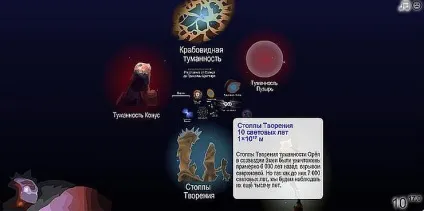 Цікаві факти про зірок
