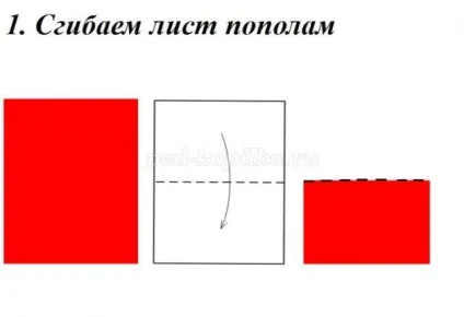Використання інтерактивної дошки в початкових класах (Використання інтерактивної дошки) Використання інтерактивної дошки в початкових класах