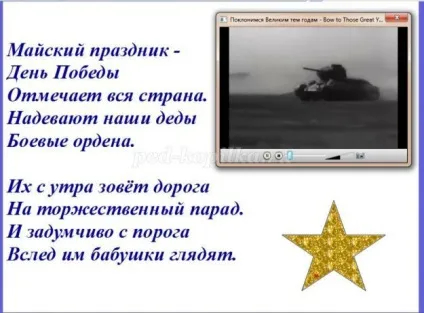 Використання інтерактивної дошки в початкових класах (використання) Використання інтерактивної дошки в початкових класах