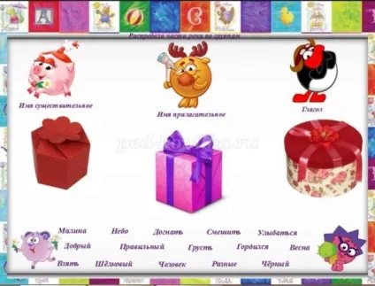 Використання інтерактивної дошки в початкових класах (інтерактивної) Використання інтерактивної дошки в початкових класах