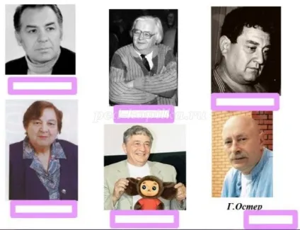 Використання інтерактивної дошки в початкових класах (Використання інтерактивної дошки) Використання інтерактивної дошки в початкових класах